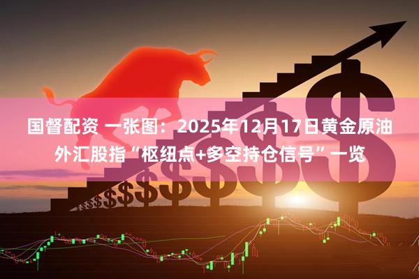 国督配资 一张图：2025年12月17日黄金原油外汇股指“枢纽点+多空持仓信号”一览